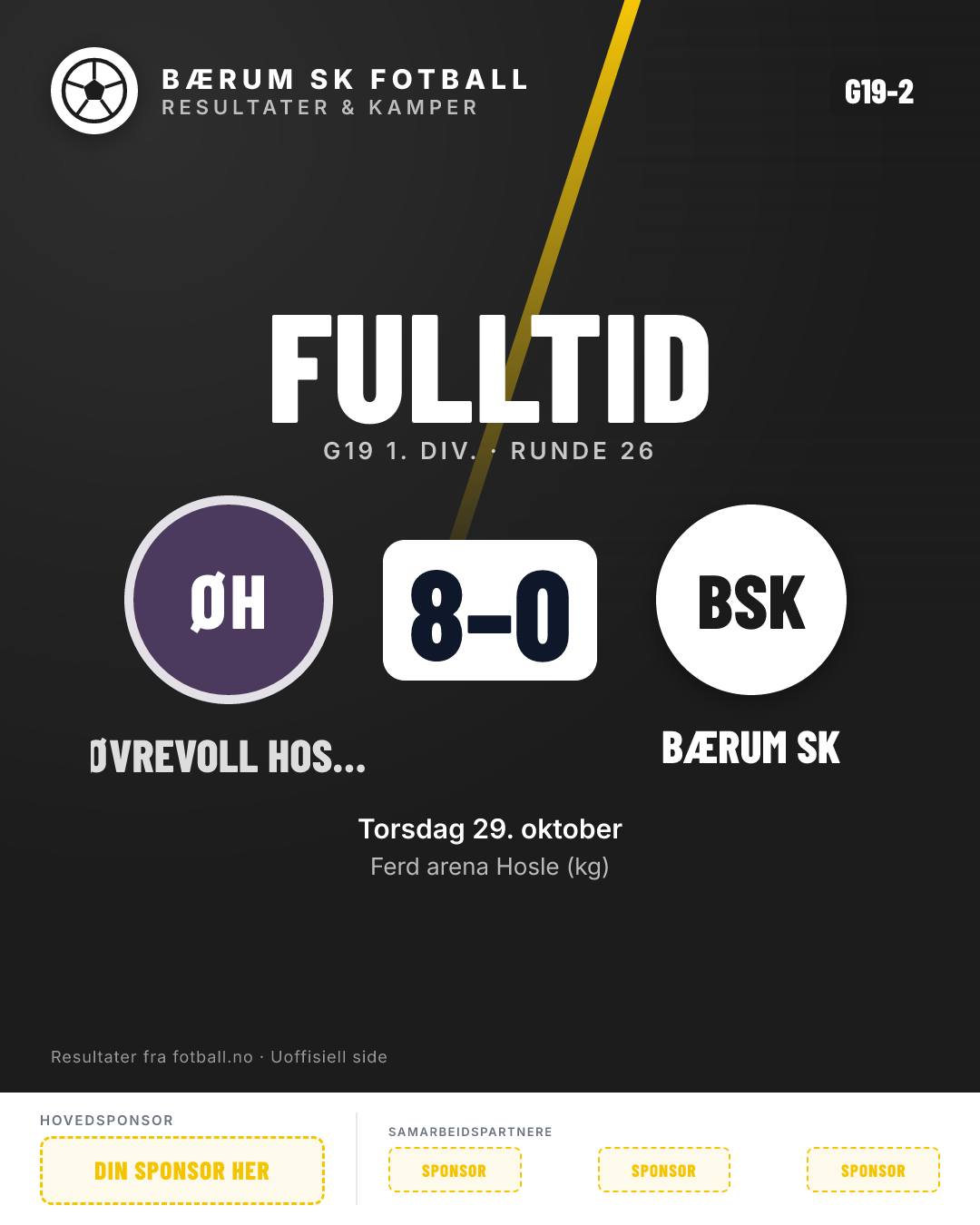 G19-2: Øvrevoll Hosle G19-1 8–0 Bærum G19-2